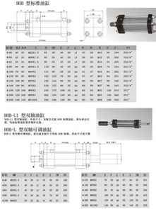 廠家直銷(xiāo) ROB、HOB 型圓型油缸 工程液壓缸與帶磁液壓缸的專(zhuān)業(yè)解析